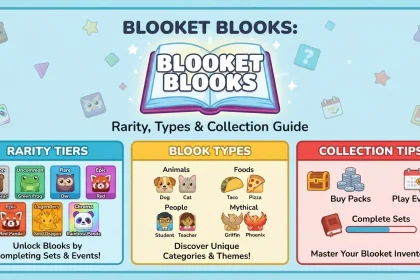 Blooket Blooks